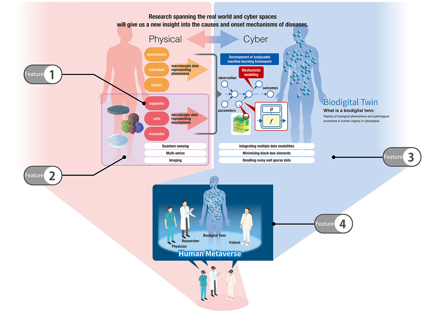 about_research_en